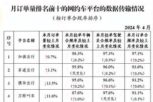 活塞18连败！斯图尔特：对于我们许多人来说 这是人生中最难的事