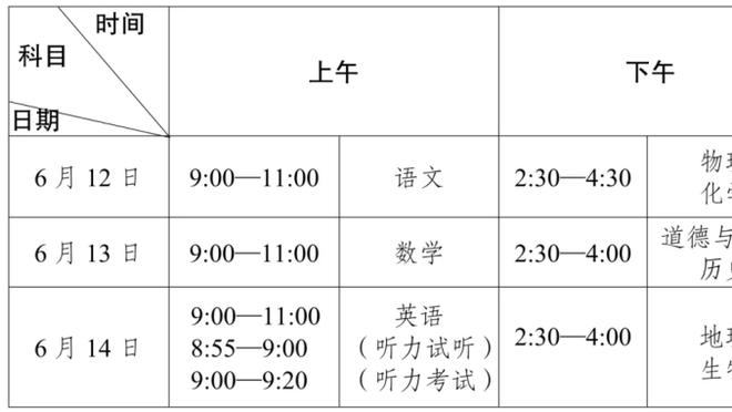 爱德华兹：先赢4场的球队才能晋级 下一场我们有更多的困难要面对