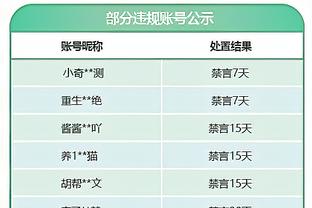 记者：拜仁想在今夏签塔，转会估值大约为2000万欧元