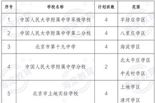 投篮比罚球准！雷蒙7中6拿到16分 罚球8中3