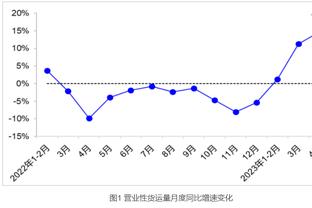 图片报：凯恩也可能错过对阵比利时的比赛，球员左脚踝有问题